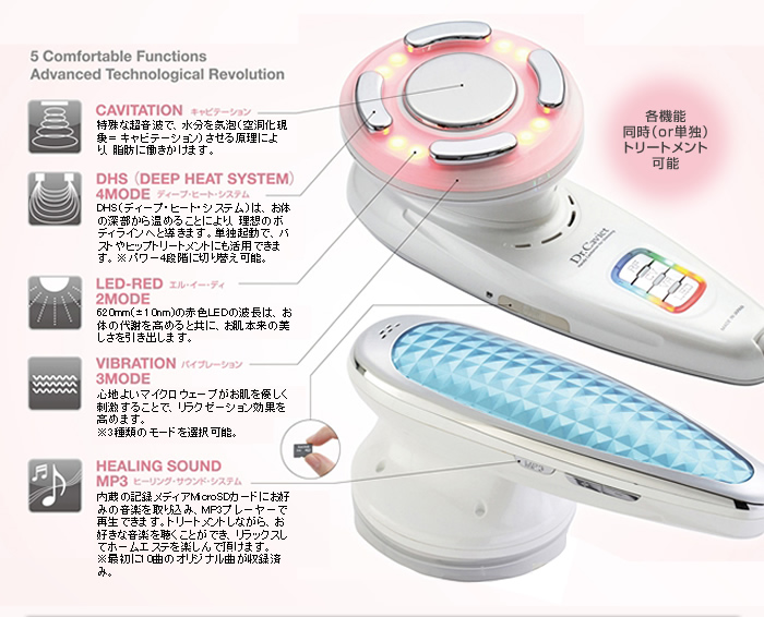 akoさまご予約中）ドクターキャビエット | www.innoveering.net